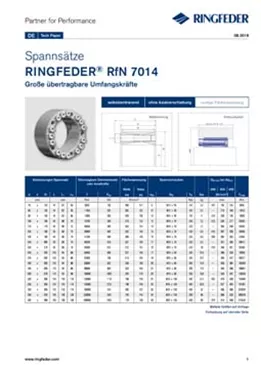 Tech Paper Spannsätze RINGFEDER® RfN 7014