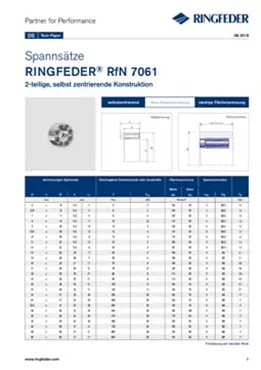 Tech Paper Spannsätze RINGFEDER® RfN 7061