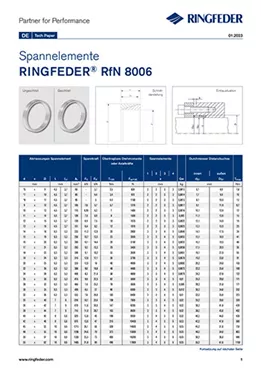 Tech Paper Spannelemente RINGFEDER® RfN 8006