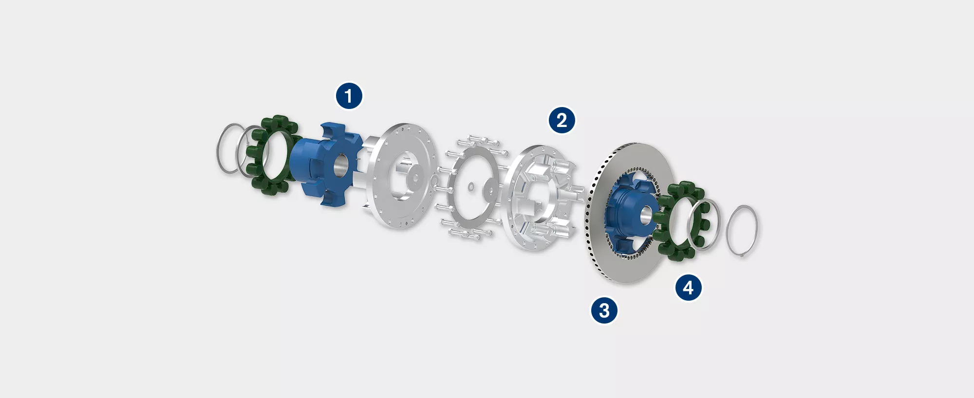 Coupling-Brake Systems TZS: Explosion View of the Integrated Elastomer Coupling with Brake Disc | RINGFEDER®