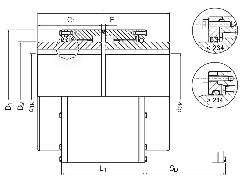 Dimensions