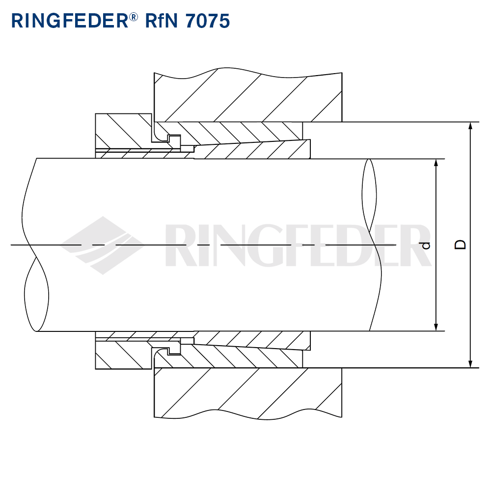RfN 7075