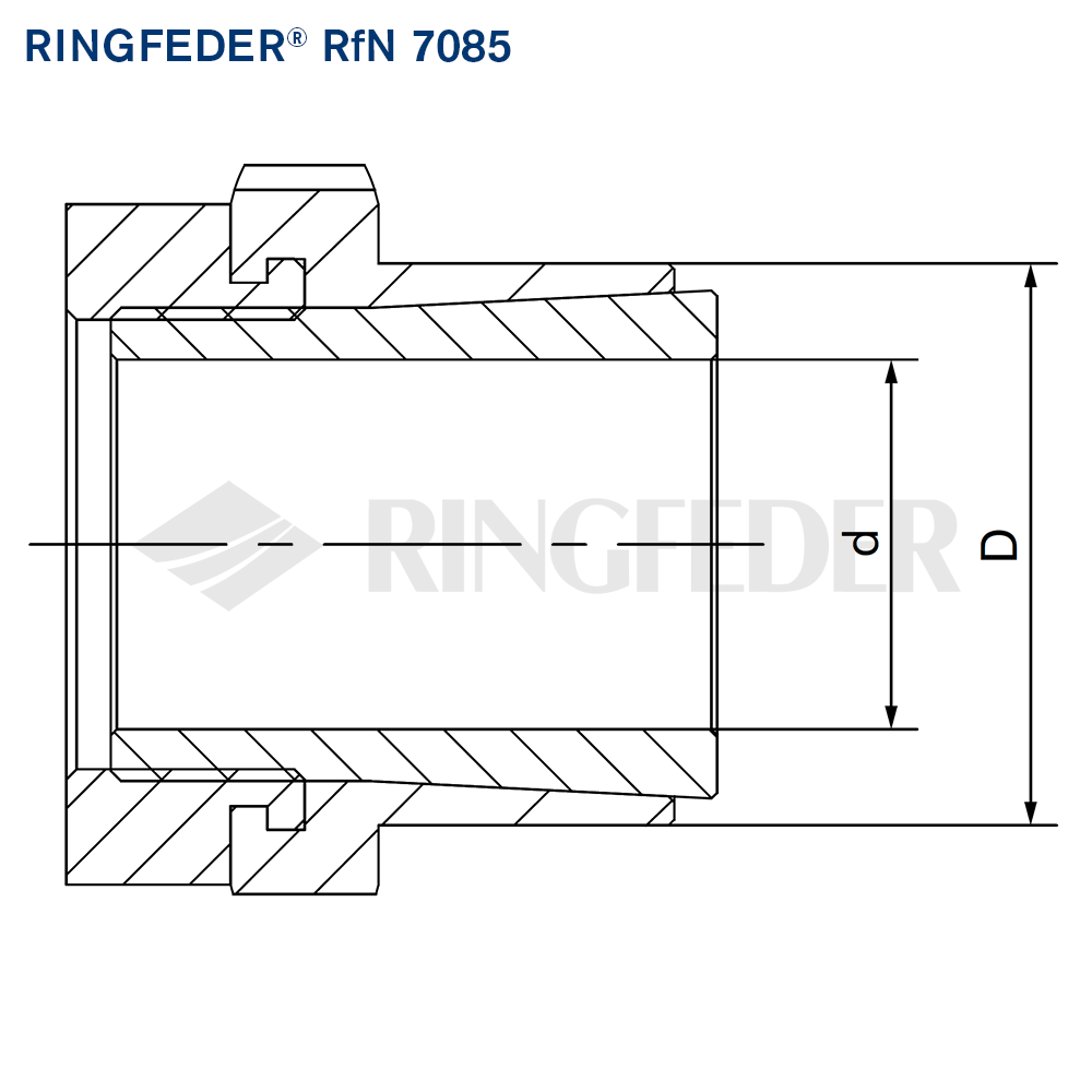 RfN 7085
