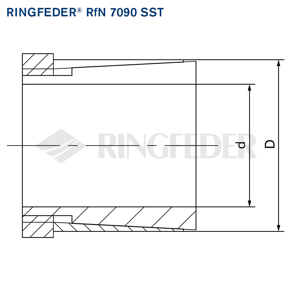 RfN 7090 SST
