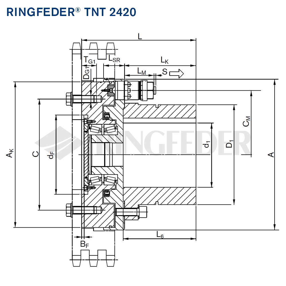TNT 2420