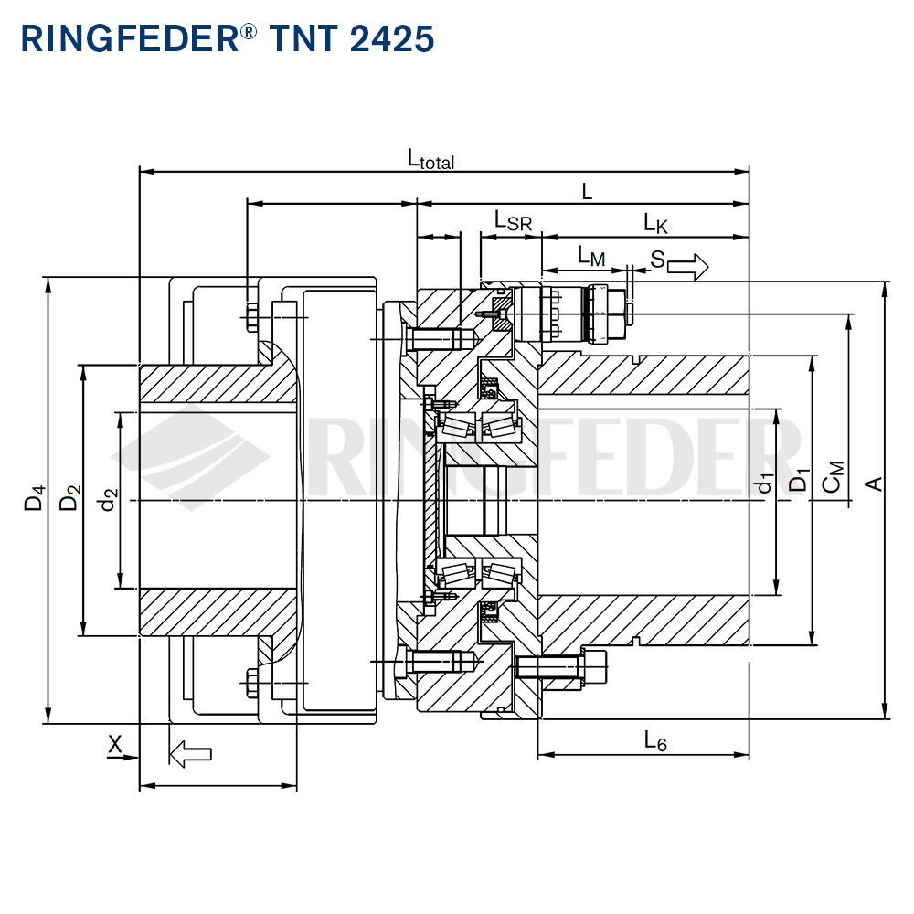 TNT 2425