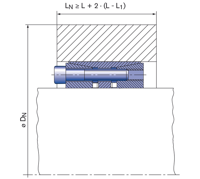 Einbau
