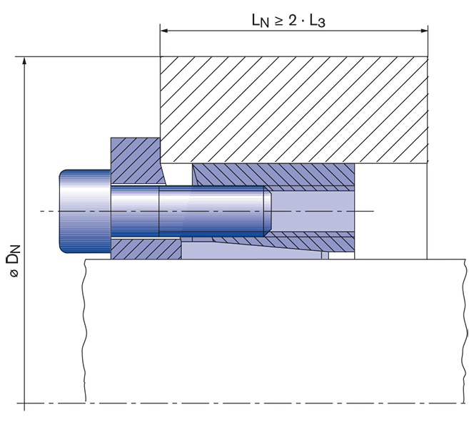 Einbau